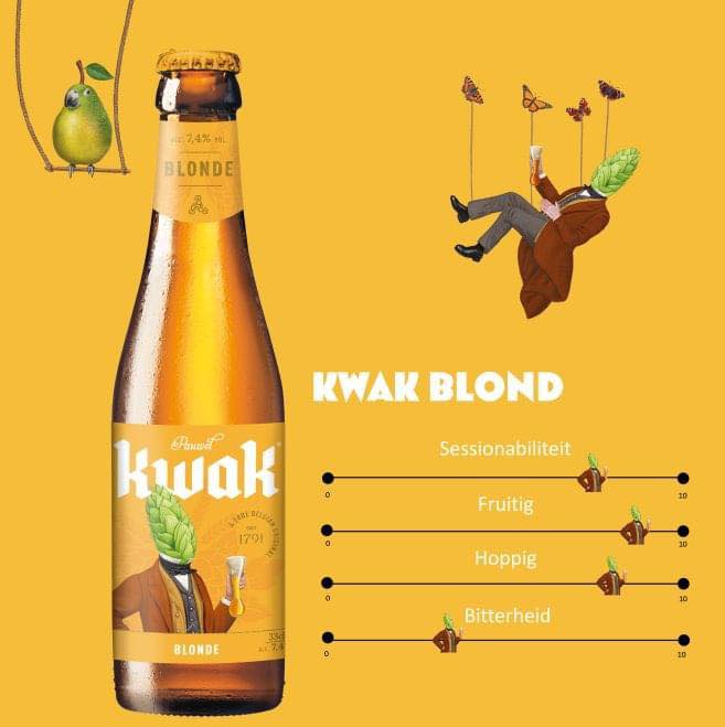 Pauwel Kwak BLONDE 7,4% Blondbier 33cl